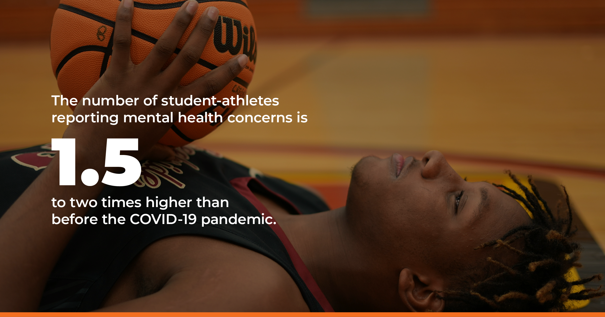 The number of student athletes reporting mental health concerns in 1.5 to two times higher than before the Covid-19 pandemic. Source: https://ncaaorg.s3.amazonaws.com/research/other/2020/2022RES_NCAA-SA-Well-BeingSurvey.pdf 