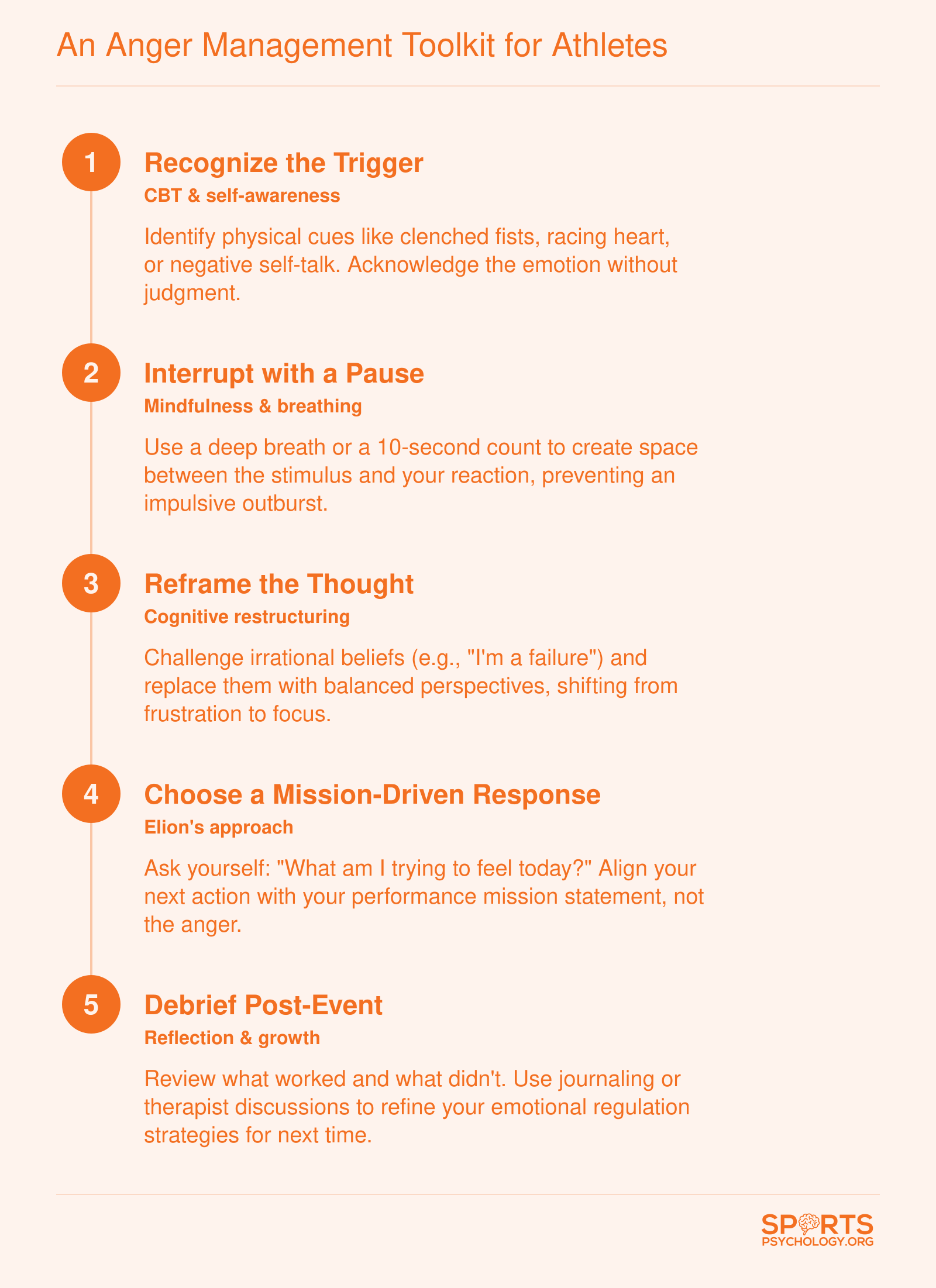 5-step anger management process for athletes: Recognize the Trigger, Interrupt with a Pause, Reframe the Thought, Choose a Mission-Driven Response, and Debrief Post-Event.