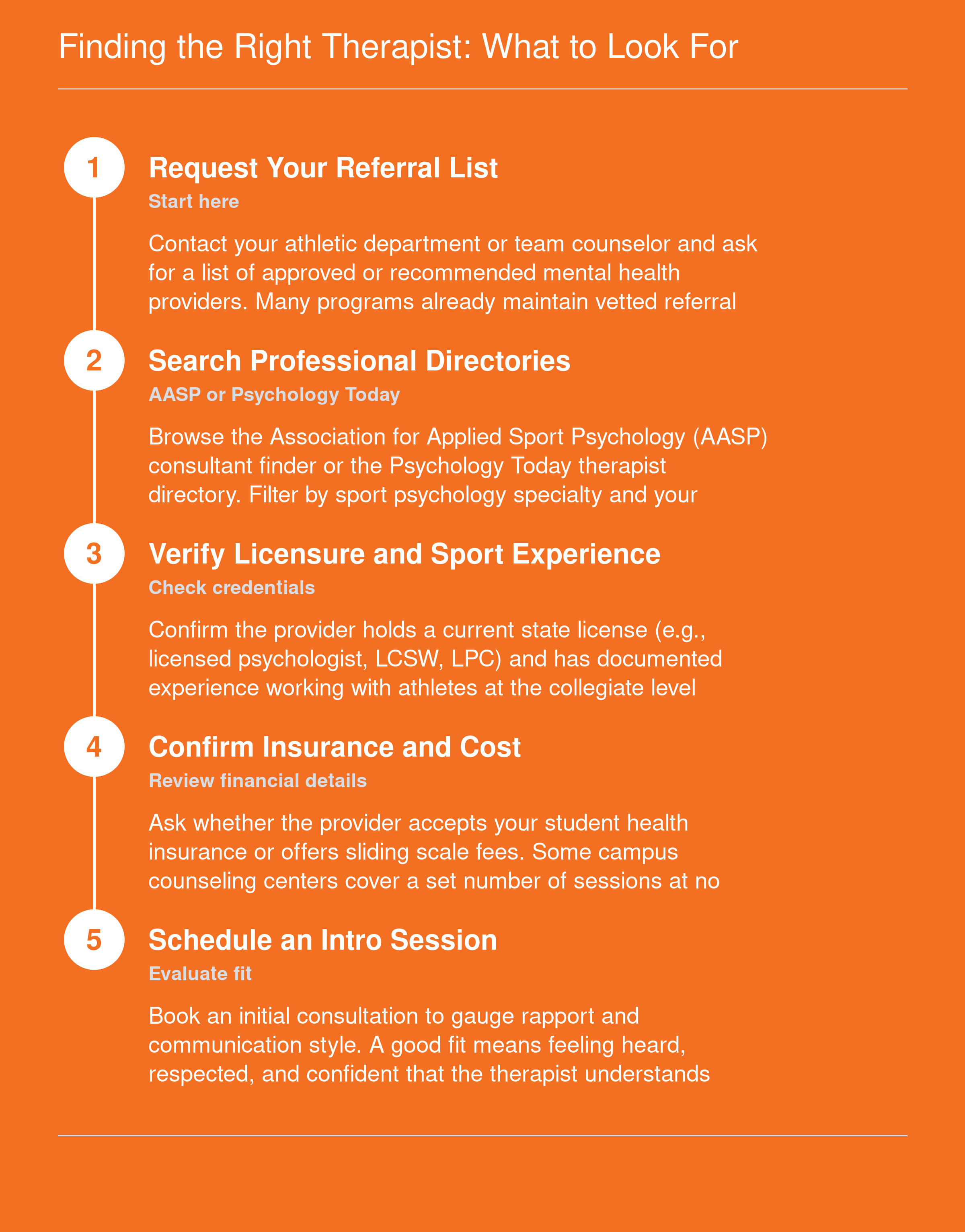 Five step process for student athletes to find a sports-informed therapist, from referral to fit evaluation