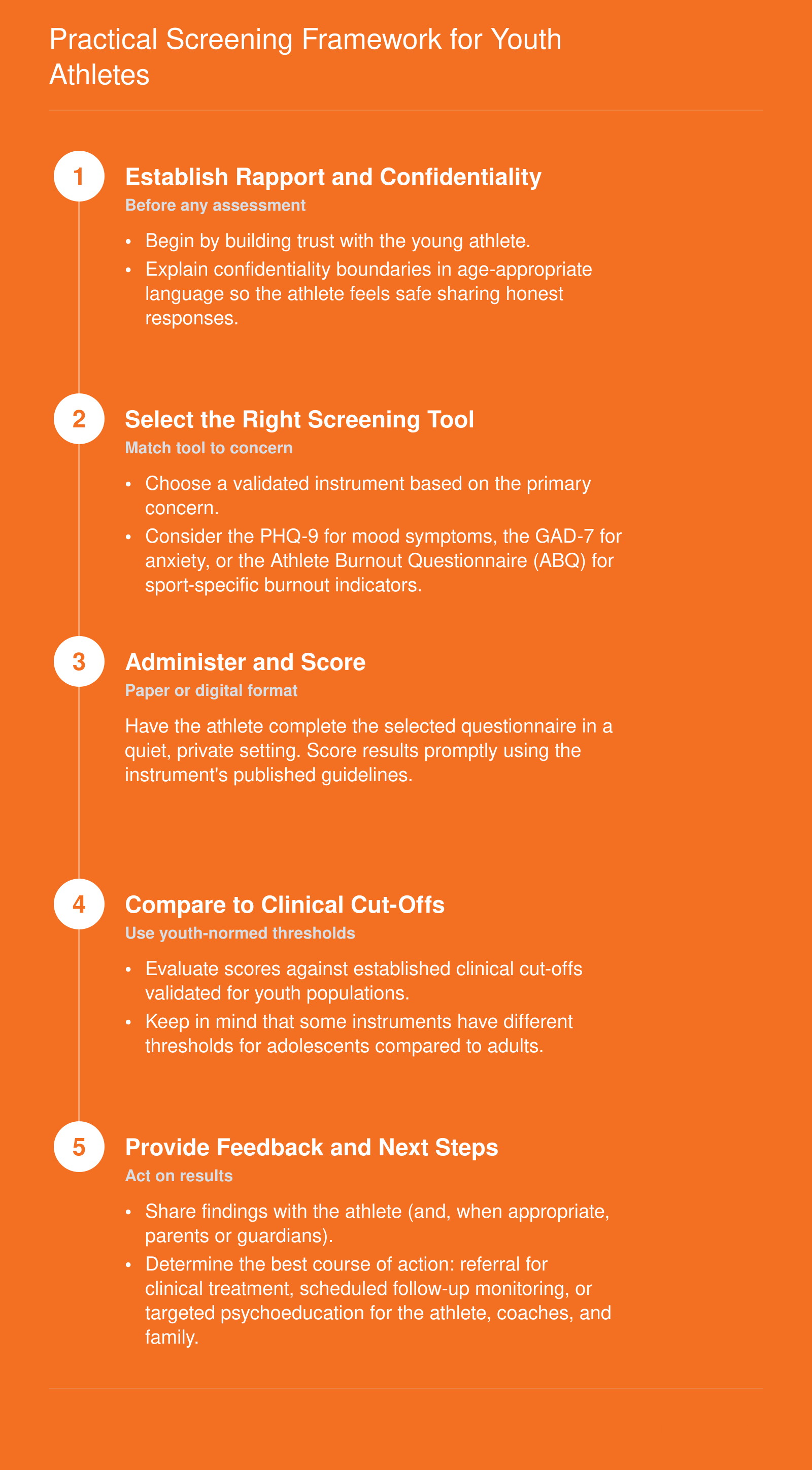 Five-step screening workflow for sports psychologists assessing youth athlete mental health, from rapport building through referral decisions