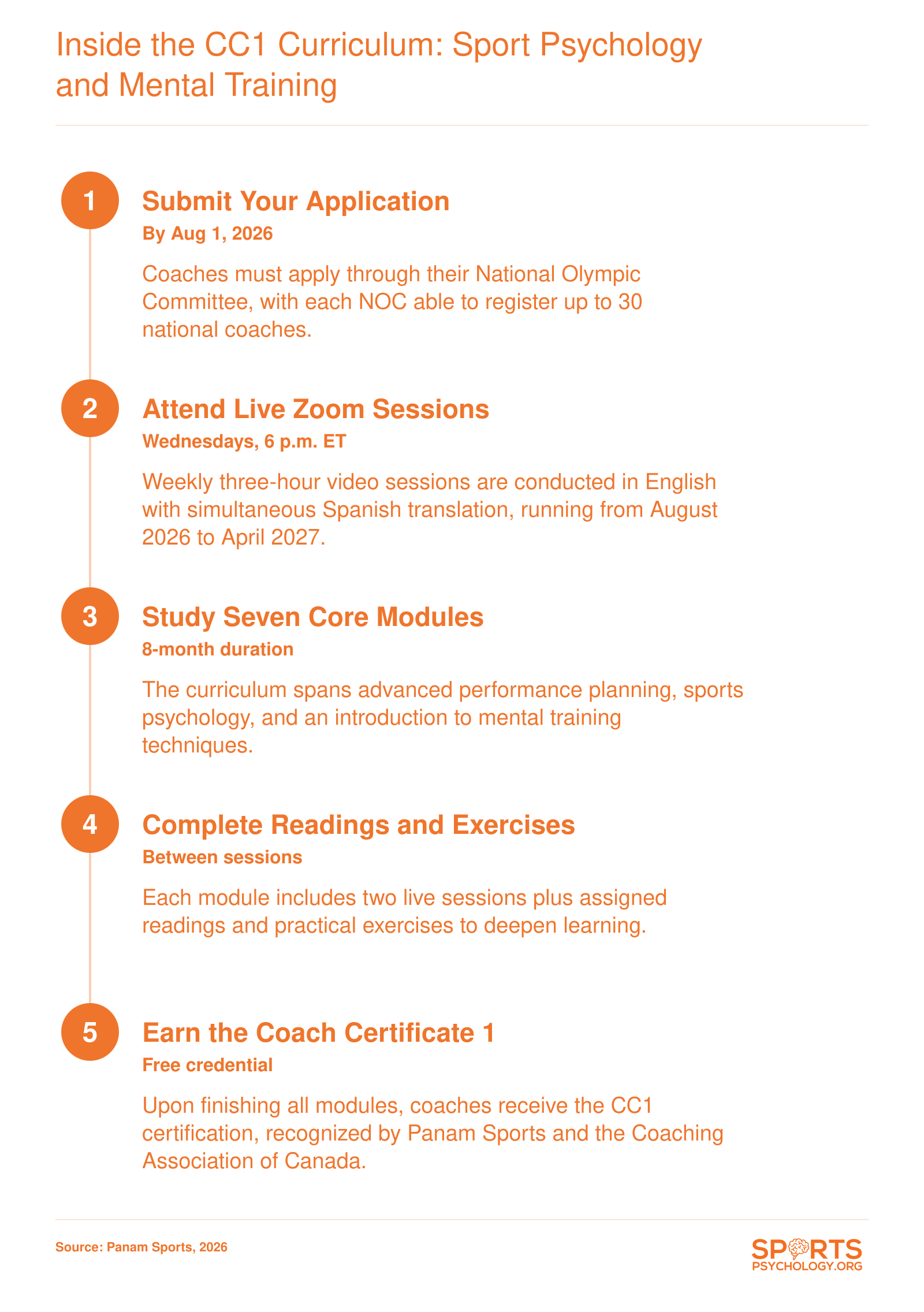 CC1 program structure: seven modules from August 2026 to April 2027 with live sessions, readings, and exercises covering sport psychology and mental training.