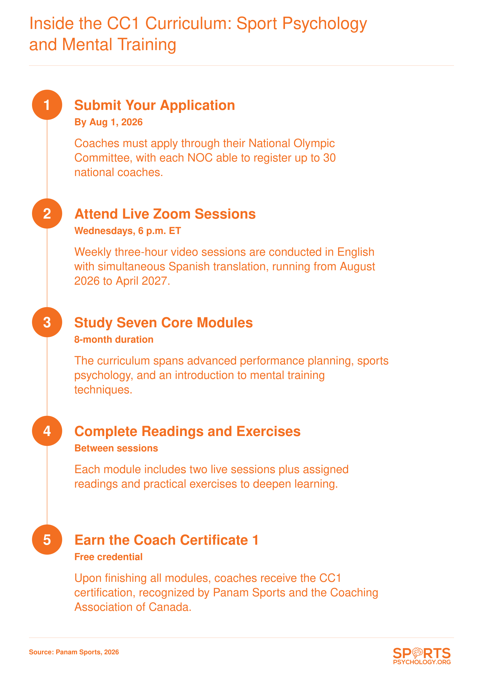CC1 program structure: seven modules from August 2026 to April 2027 with live sessions, readings, and exercises covering sport psychology and mental training.