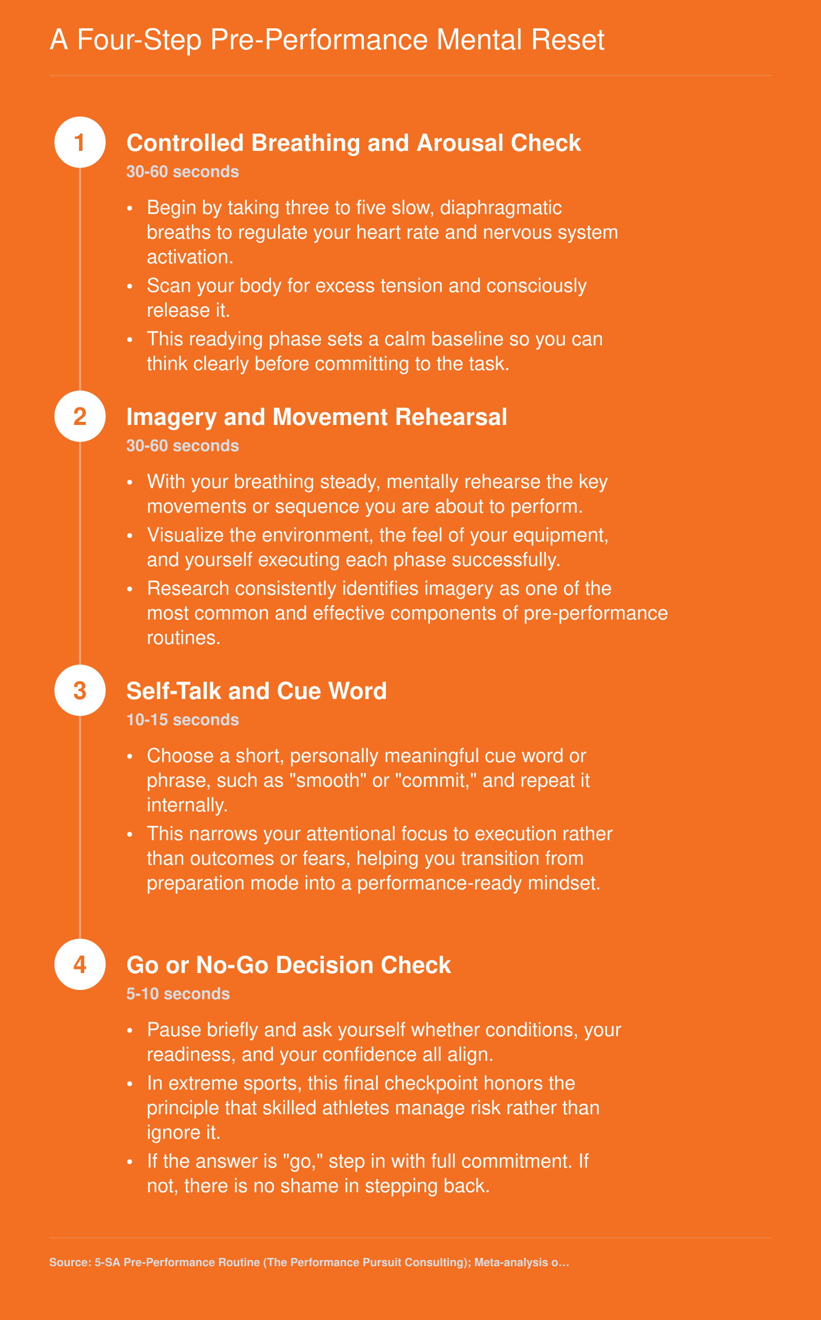 Four-step pre-performance mental reset sequence for extreme sport athletes, covering breathing, imagery, self-talk, and a go or no-go decision