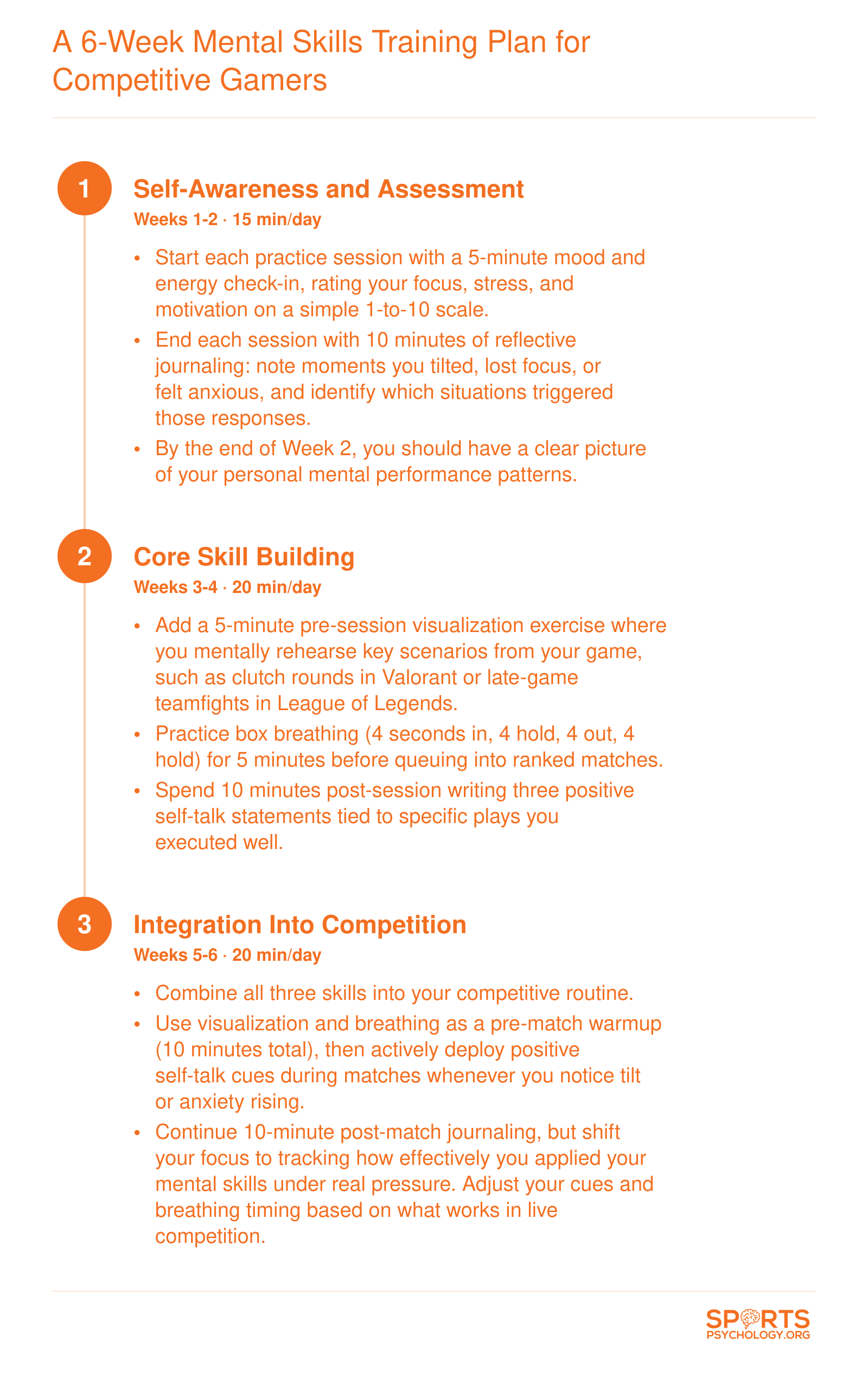 A 6-Week Mental Skills Training Plan for Competitive Gamers